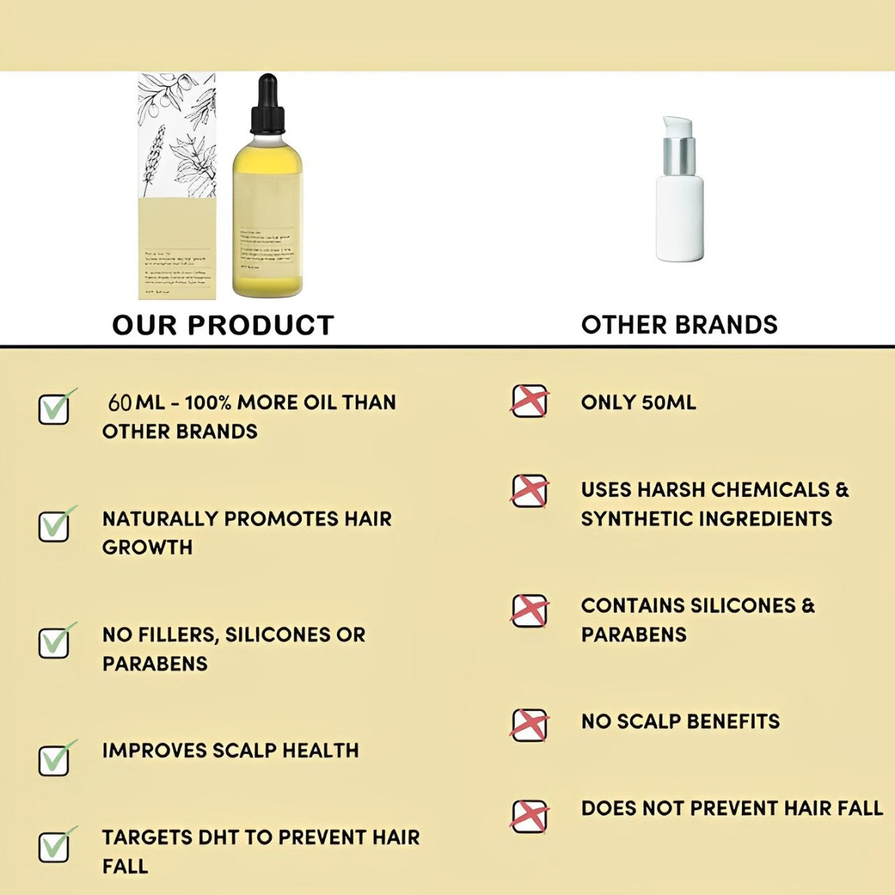 TressTonic® | Veganic Hair Growth Oil